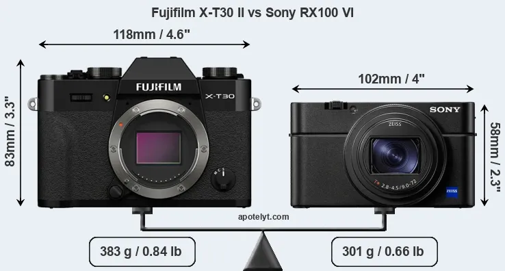 Size Fujifilm X-T30 II vs Sony RX100 VI