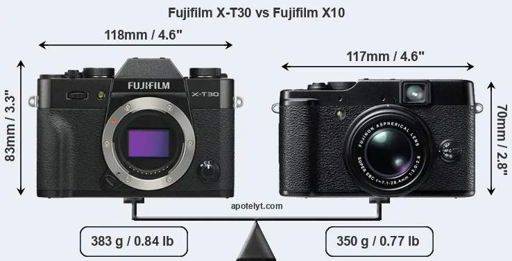 Size Fujifilm X-T30 vs Fujifilm X10