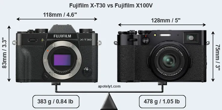 Size Fujifilm X-T30 vs Fujifilm X100V