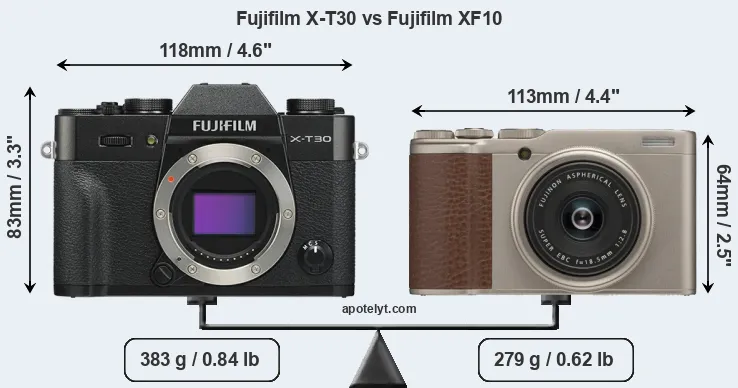 Size Fujifilm X-T30 vs Fujifilm XF10