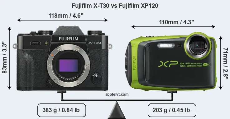 Size Fujifilm X-T30 vs Fujifilm XP120