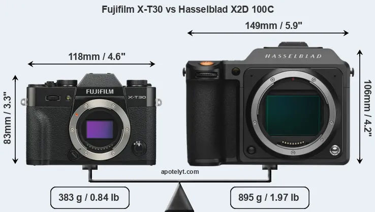 Size Fujifilm X-T30 vs Hasselblad X2D 100C