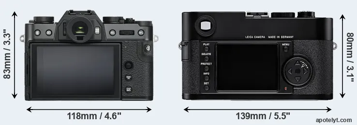 Comparison X-T30 or M8 rear