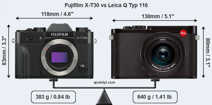 Size Fujifilm X-T30 vs Leica Q Typ 116