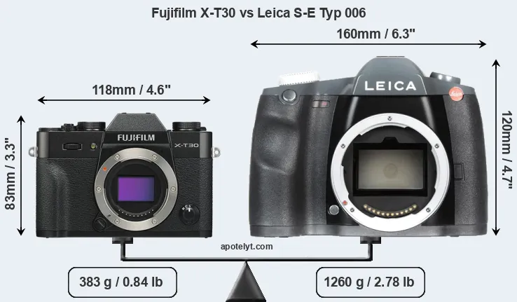Size Fujifilm X-T30 vs Leica S-E Typ 006