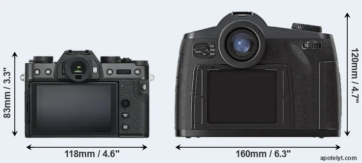 Comparison X-T30 or S2 rear