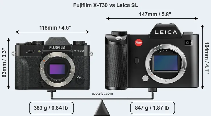 Size Fujifilm X-T30 vs Leica SL
