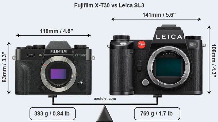 Size Fujifilm X-T30 vs Leica SL3