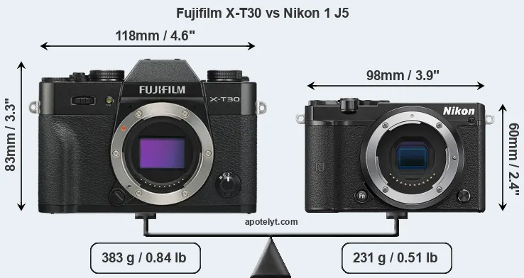 Size Fujifilm X-T30 vs Nikon 1 J5