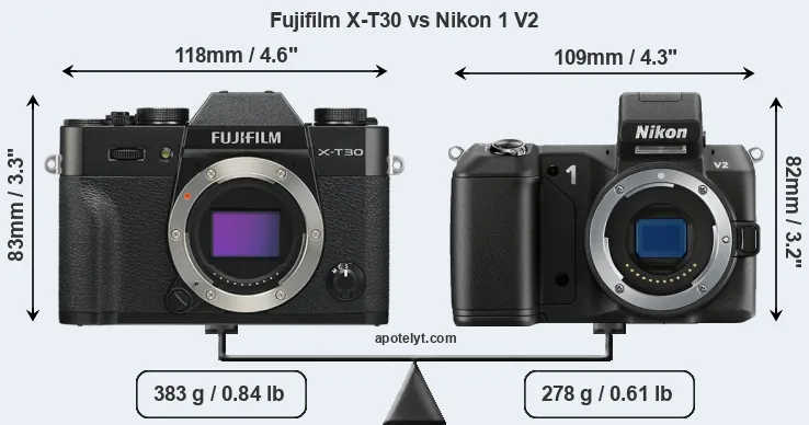 Size Fujifilm X-T30 vs Nikon 1 V2