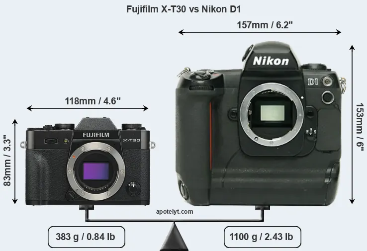 Size Fujifilm X-T30 vs Nikon D1