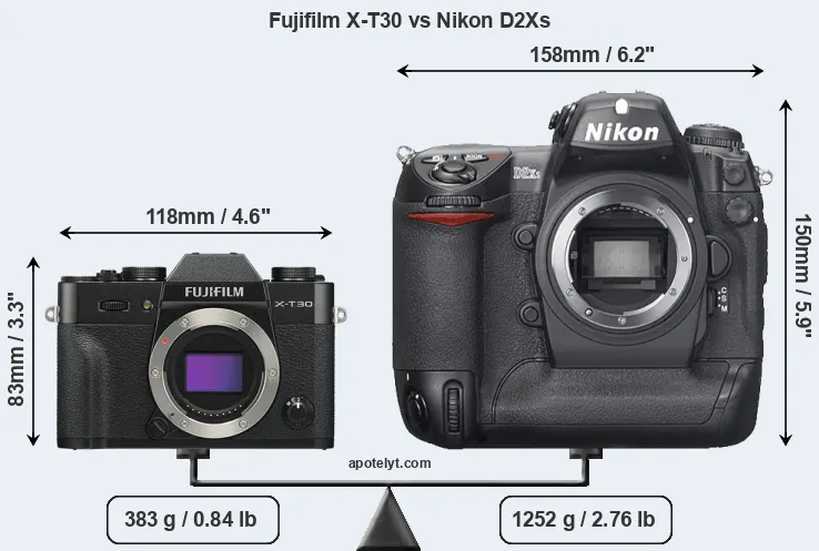 Size Fujifilm X-T30 vs Nikon D2Xs