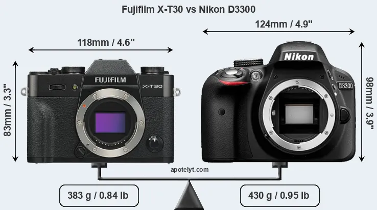 Size Fujifilm X-T30 vs Nikon D3300