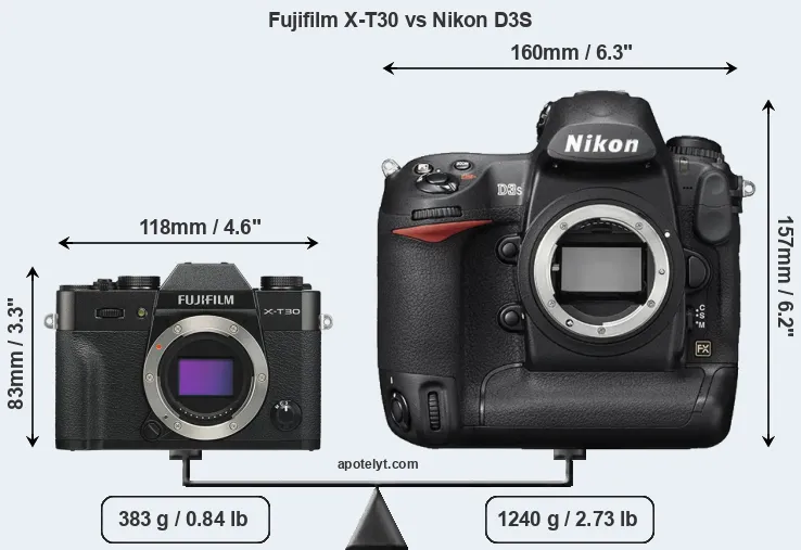 Size Fujifilm X-T30 vs Nikon D3S