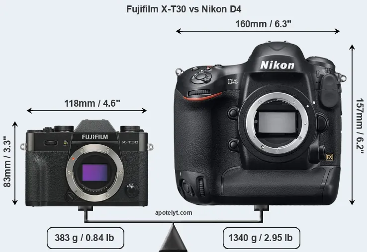 Size Fujifilm X-T30 vs Nikon D4