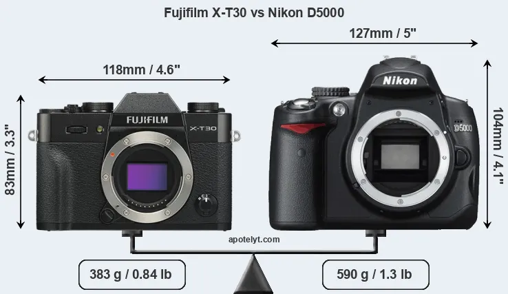 Size Fujifilm X-T30 vs Nikon D5000