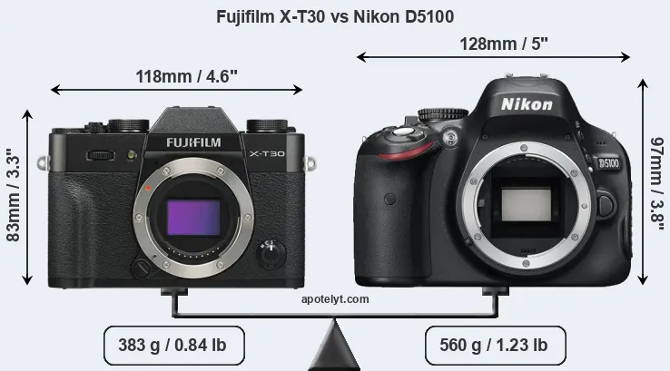 Size Fujifilm X-T30 vs Nikon D5100