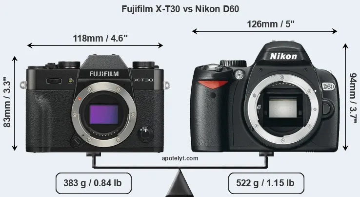 Size Fujifilm X-T30 vs Nikon D60