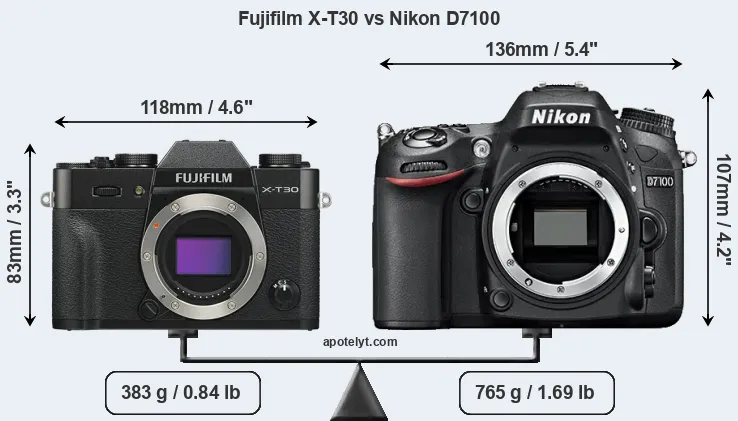 Size Fujifilm X-T30 vs Nikon D7100