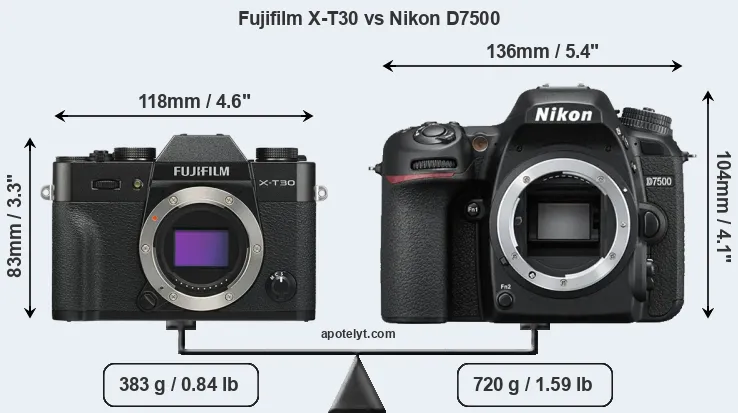 Size Fujifilm X-T30 vs Nikon D7500