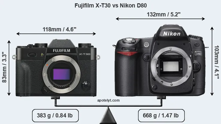 Size Fujifilm X-T30 vs Nikon D80