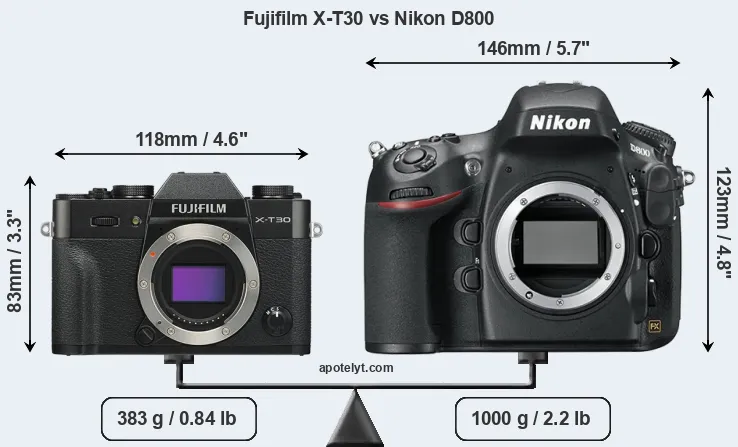 Size Fujifilm X-T30 vs Nikon D800