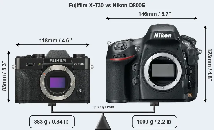 Size Fujifilm X-T30 vs Nikon D800E