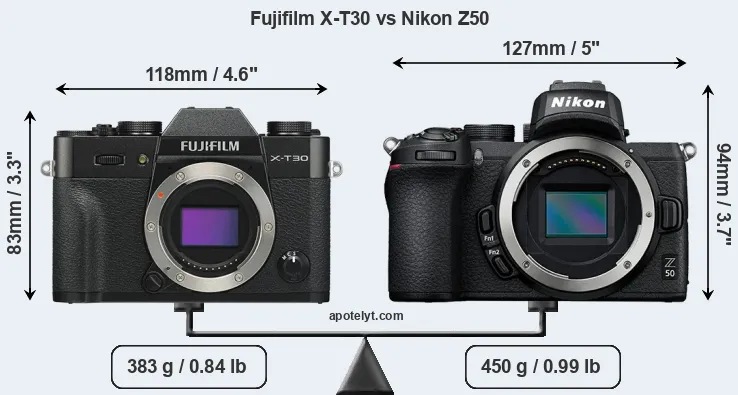 Size Fujifilm X-T30 vs Nikon Z50