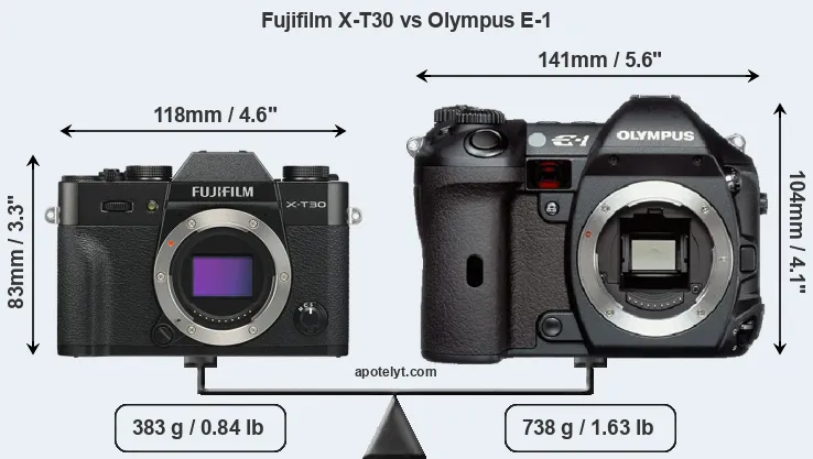 Size Fujifilm X-T30 vs Olympus E-1