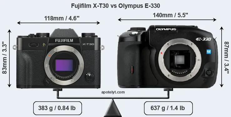 Size Fujifilm X-T30 vs Olympus E-330