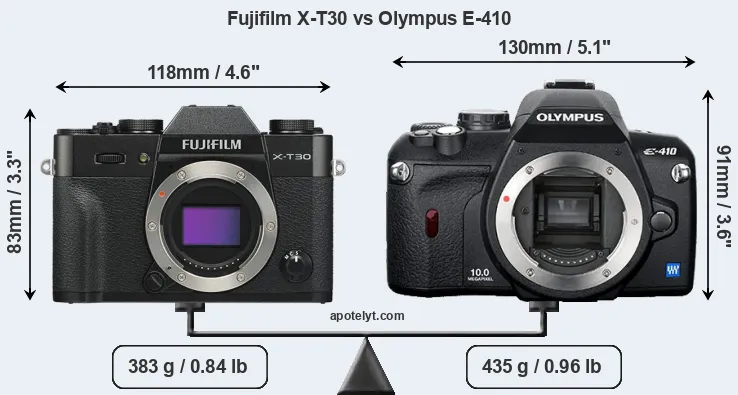 Size Fujifilm X-T30 vs Olympus E-410