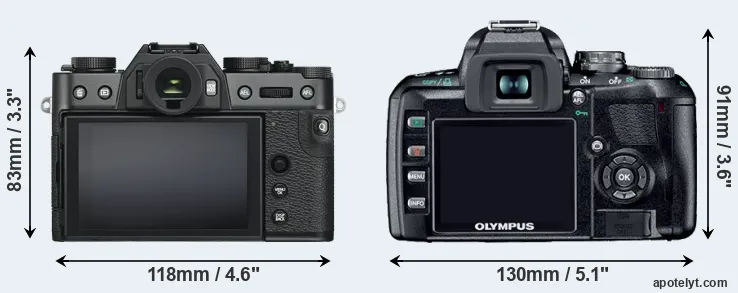 Comparison X-T30 or E-410 rear