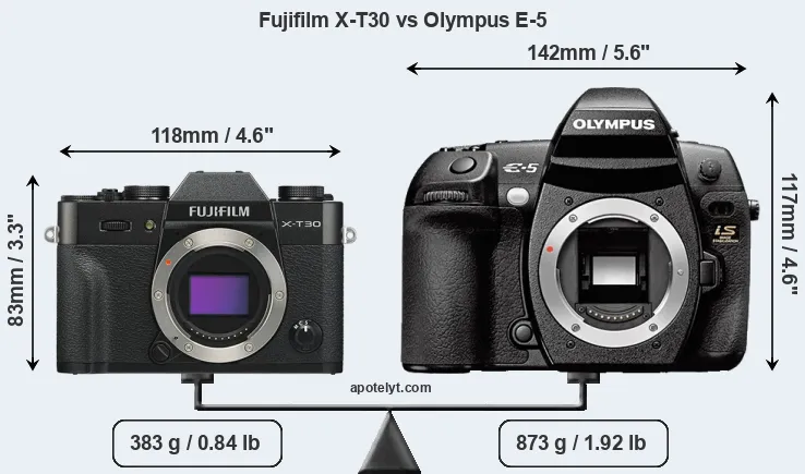 Size Fujifilm X-T30 vs Olympus E-5