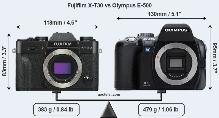Size Fujifilm X-T30 vs Olympus E-500