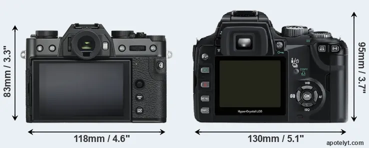 Comparison X-T30 or E-500 rear