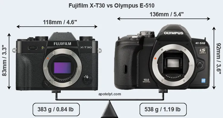 Size Fujifilm X-T30 vs Olympus E-510