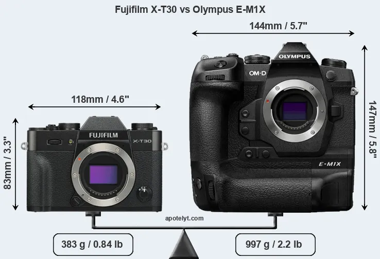 Size Fujifilm X-T30 vs Olympus E-M1X