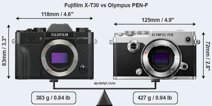 Size Fujifilm X-T30 vs Olympus PEN-F