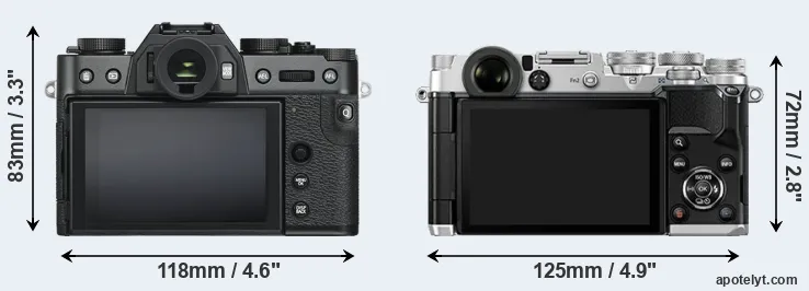 Comparison X-T30 or PEN-F rear