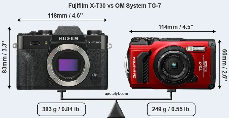 Size Fujifilm X-T30 vs OM System TG-7