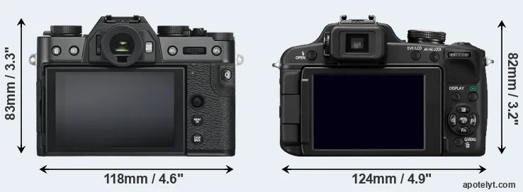 Comparison X-T30 or FZ100 rear