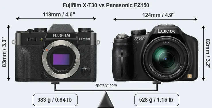 Size Fujifilm X-T30 vs Panasonic FZ150
