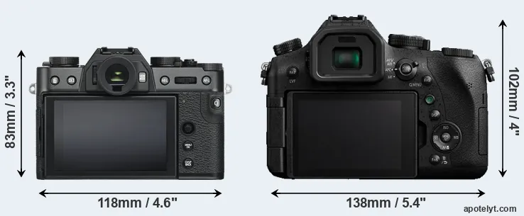 Comparison X-T30 or FZ2500 rear