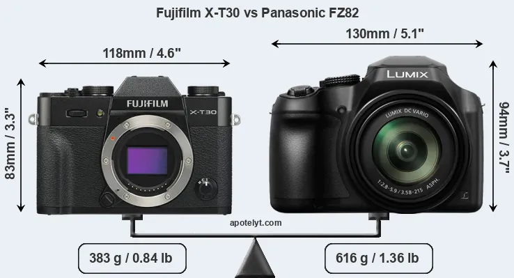 Size Fujifilm X-T30 vs Panasonic FZ82