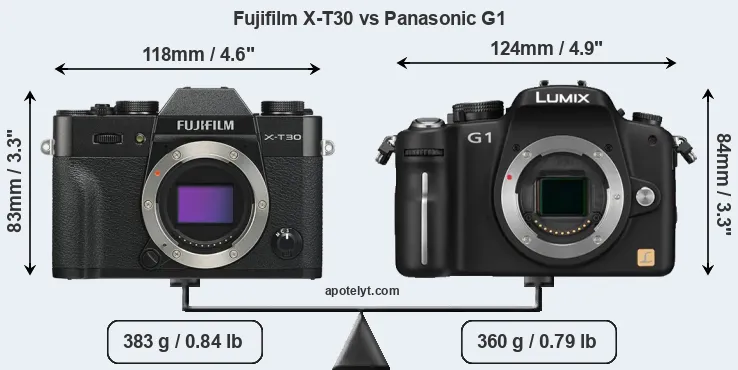 Size Fujifilm X-T30 vs Panasonic G1