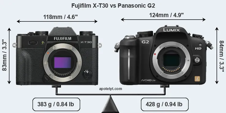 Size Fujifilm X-T30 vs Panasonic G2