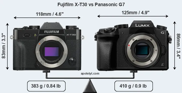Size Fujifilm X-T30 vs Panasonic G7