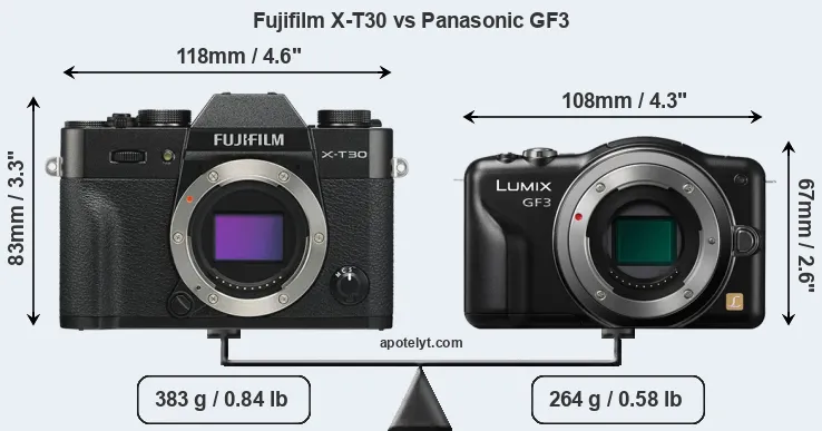 Size Fujifilm X-T30 vs Panasonic GF3
