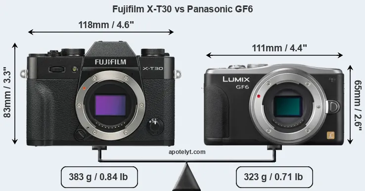 Size Fujifilm X-T30 vs Panasonic GF6