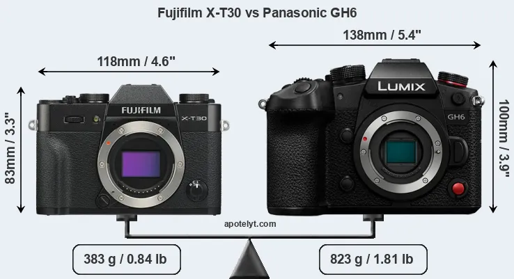 Size Fujifilm X-T30 vs Panasonic GH6